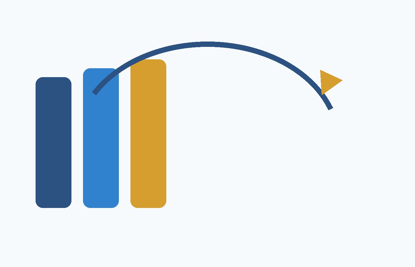 Equipe Simplifica Contábil